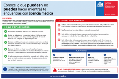 Qué puedes y qué no puedes hacer con licencia médica en Chile